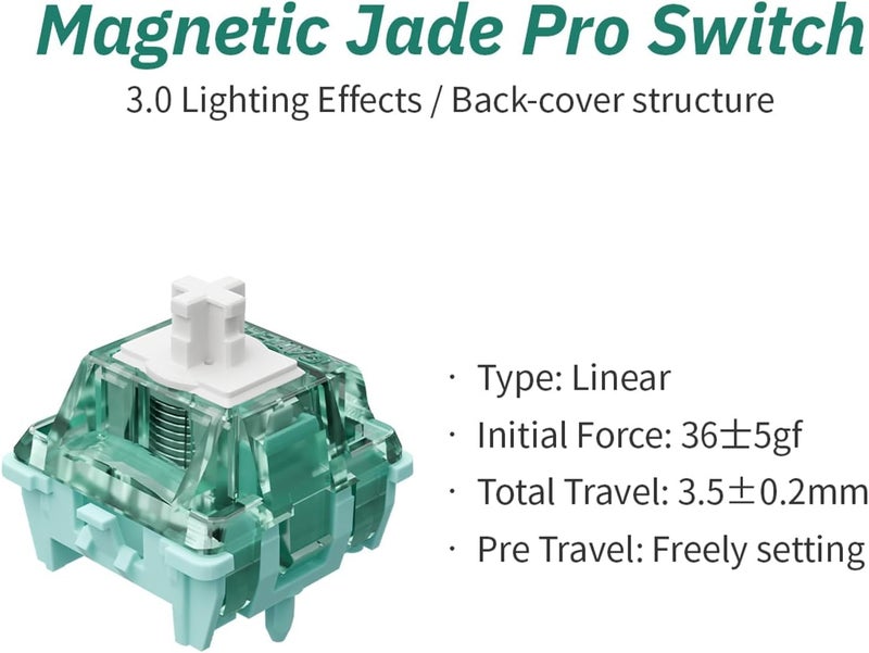 GUYEKS Gateron Magnetic Jade Pro Keyboard Switches, Linear Factory Pre-lubed Freely Setting Pre-Travel 20mm Longer Spring Key Switches Only for Magnetic Gaming Keyboard(90PCS) - Image 2